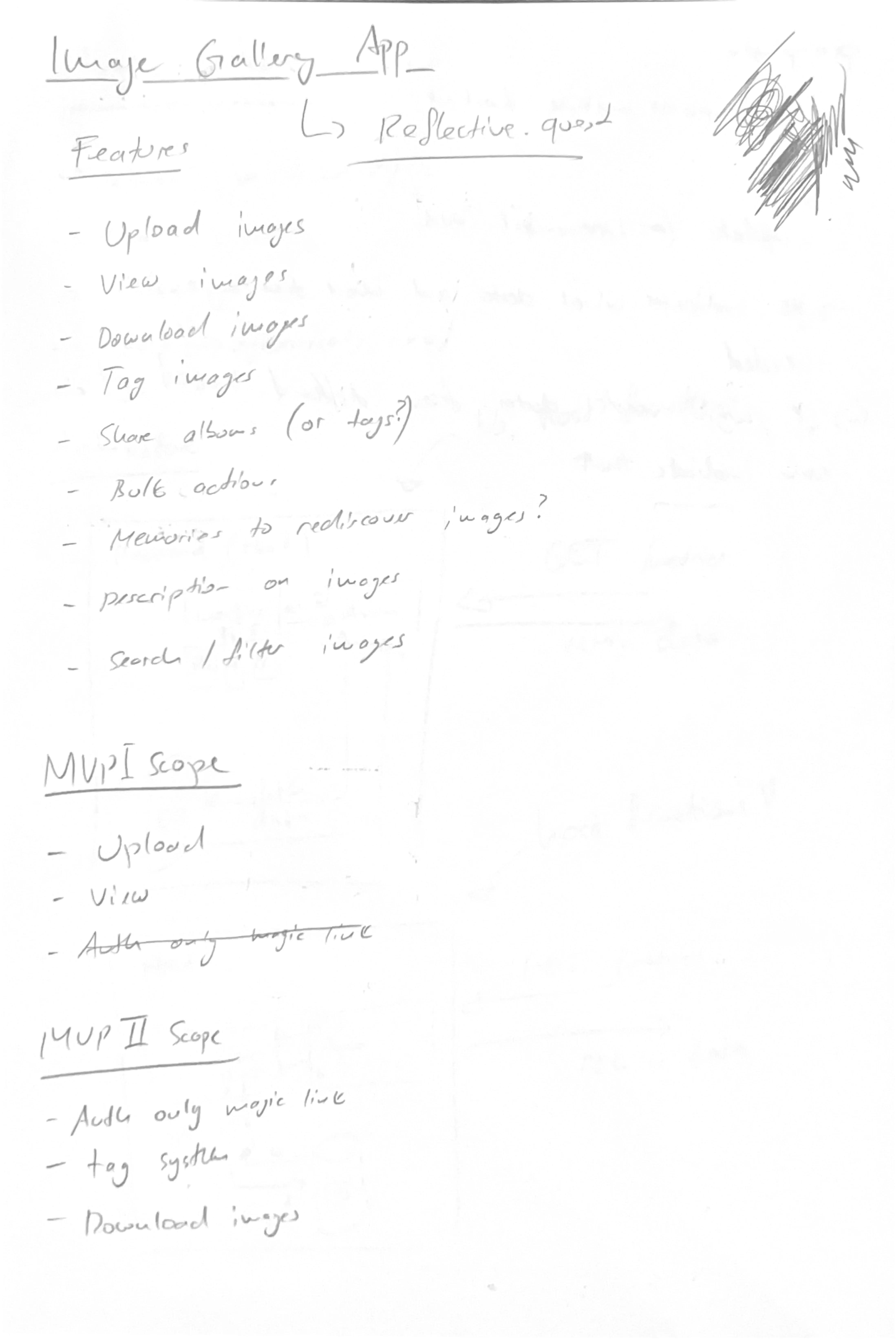 Screenshot of UX concept