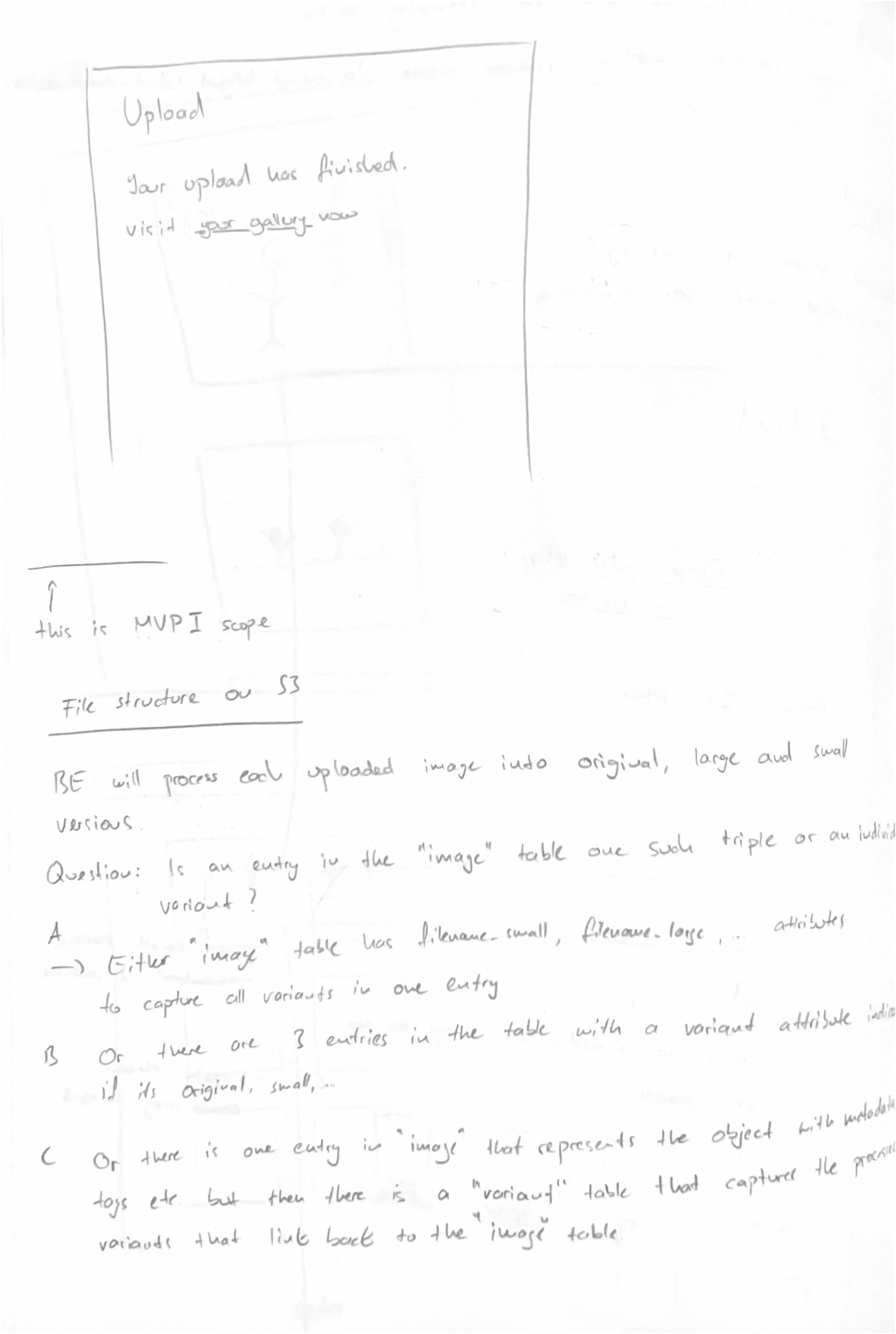 Screenshot of UX
concept
