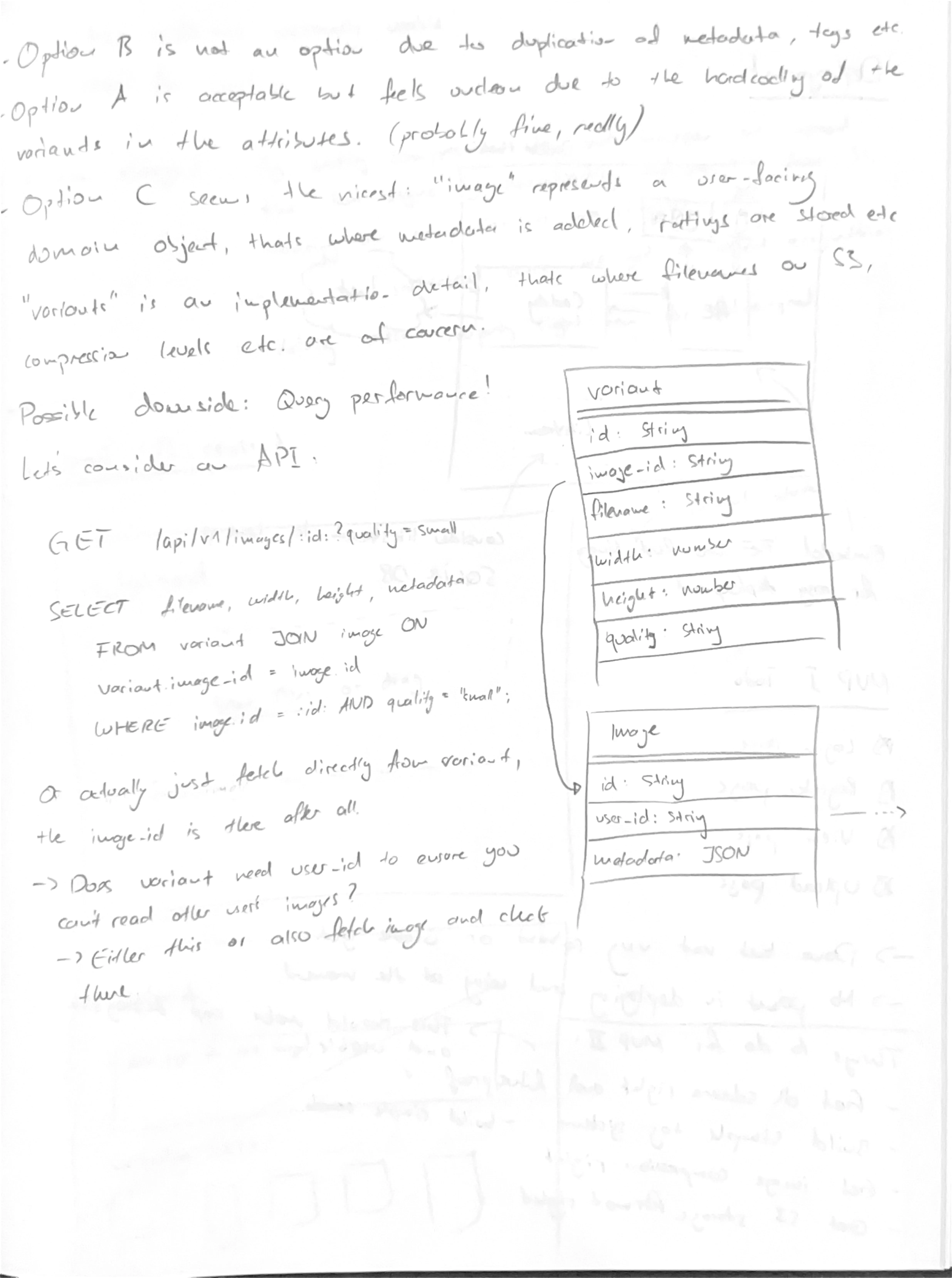 Screenshot of UX concept