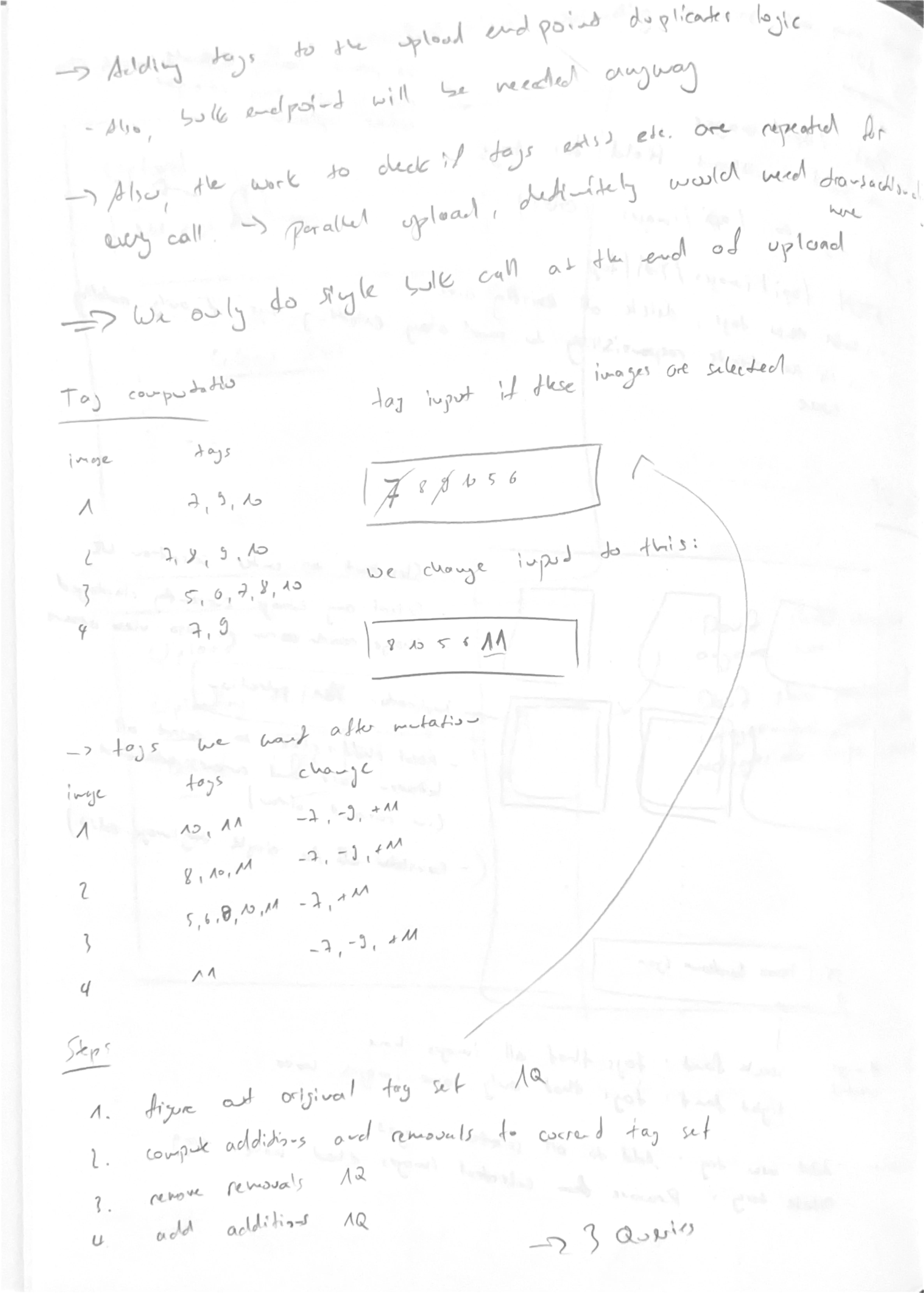 Screenshot of UX
concept