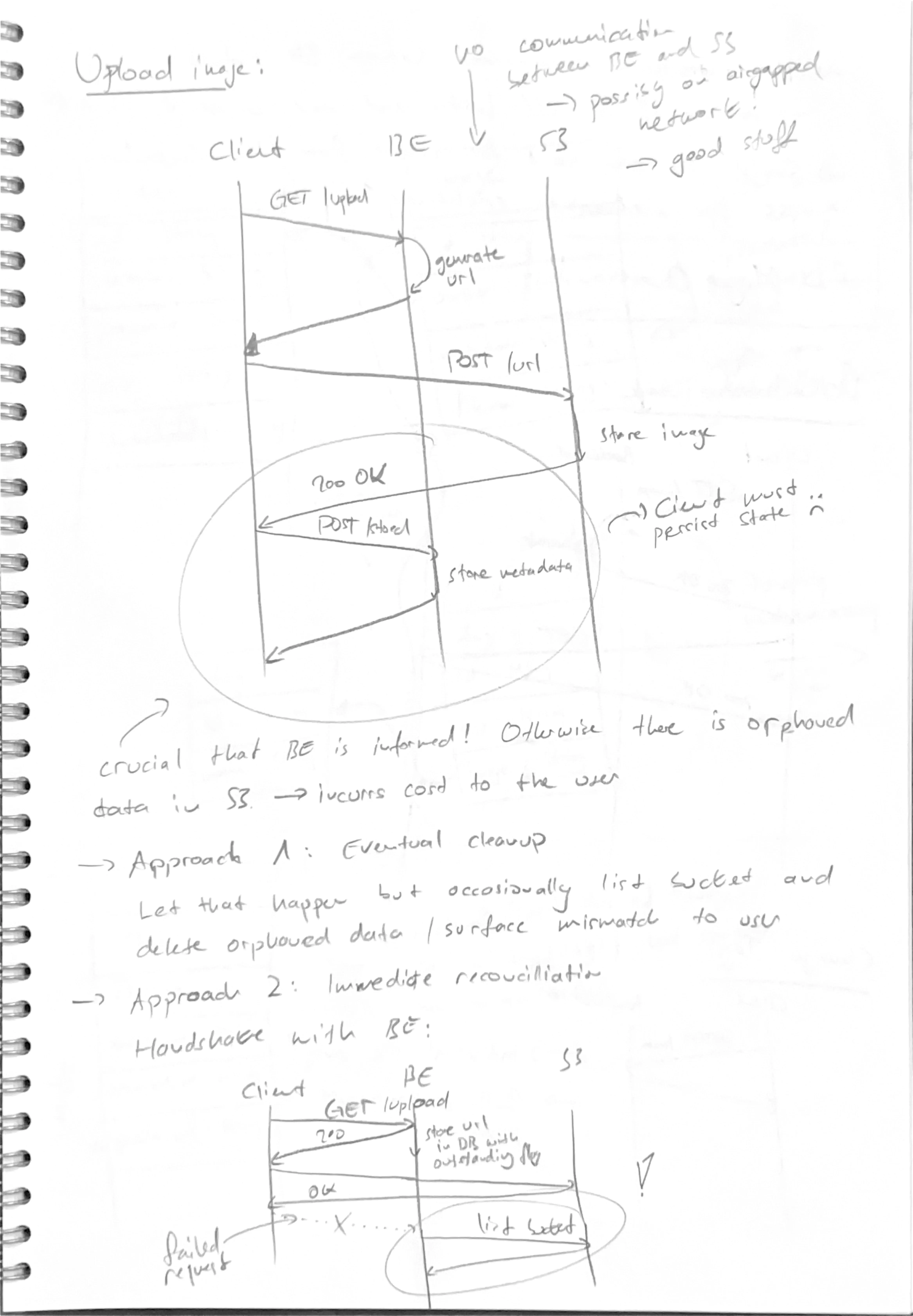 Screenshot of UX concept