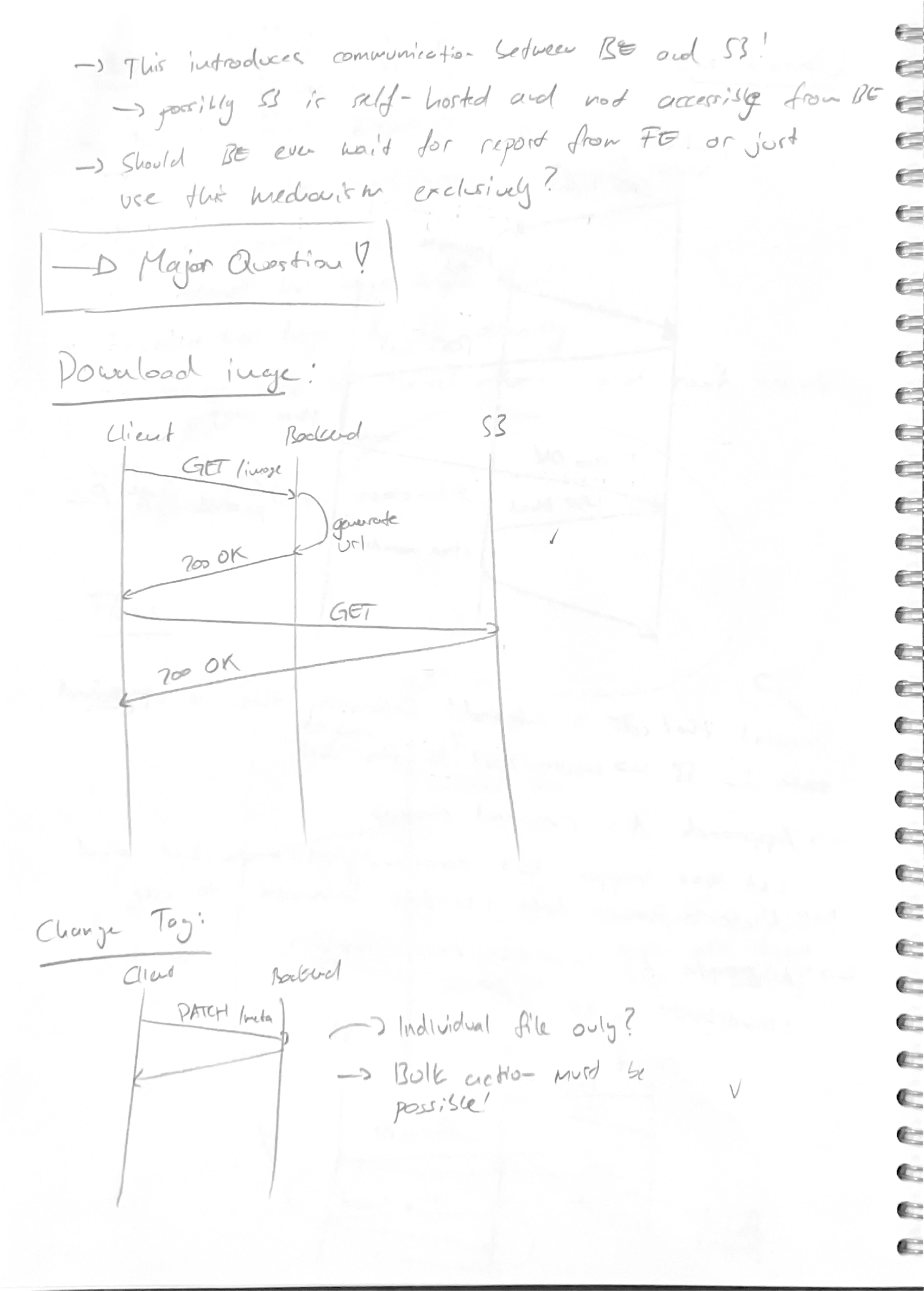 Screenshot of UX concept